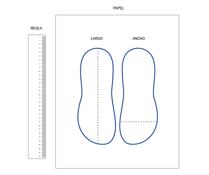 Step 2